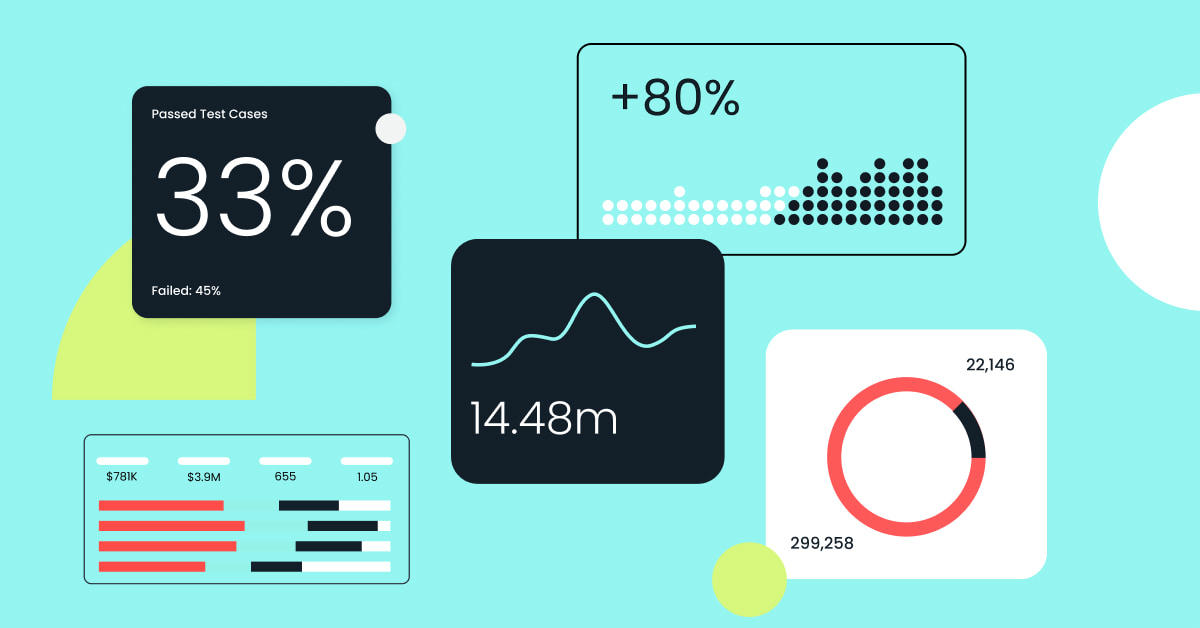 alom empowers global supply chain customers with analytic apps min
