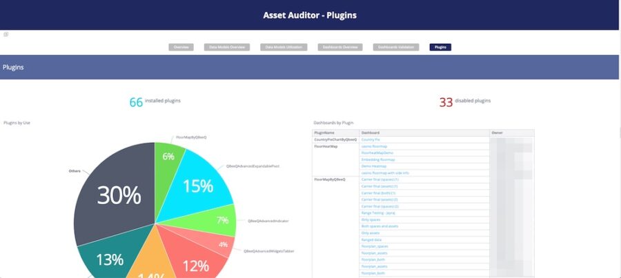 AssetAuditorPlugins