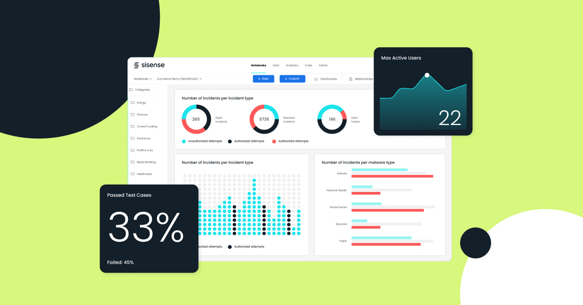 erea quadruples data revenue for retailers with sisense min