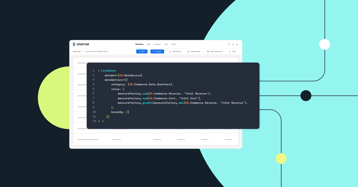 hive leverages sisense to win over enterprise clients unveils data discoveries min