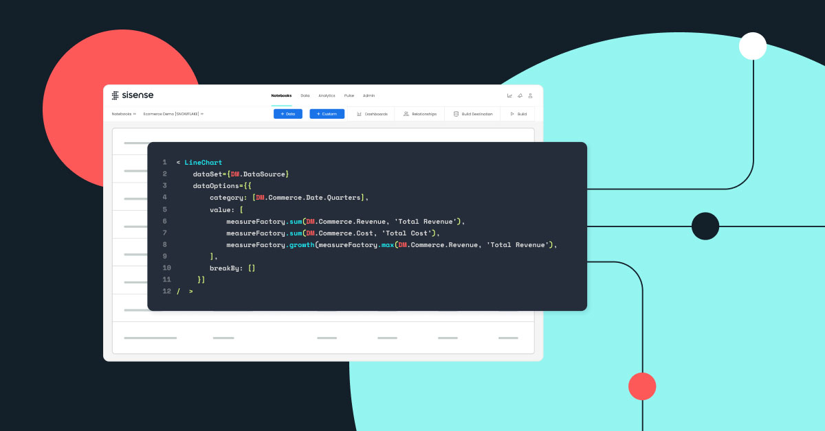 How MarcomCentral leveraged embedded analytics