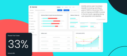 maximizing developer productivity harnessing genai with compose sdk img