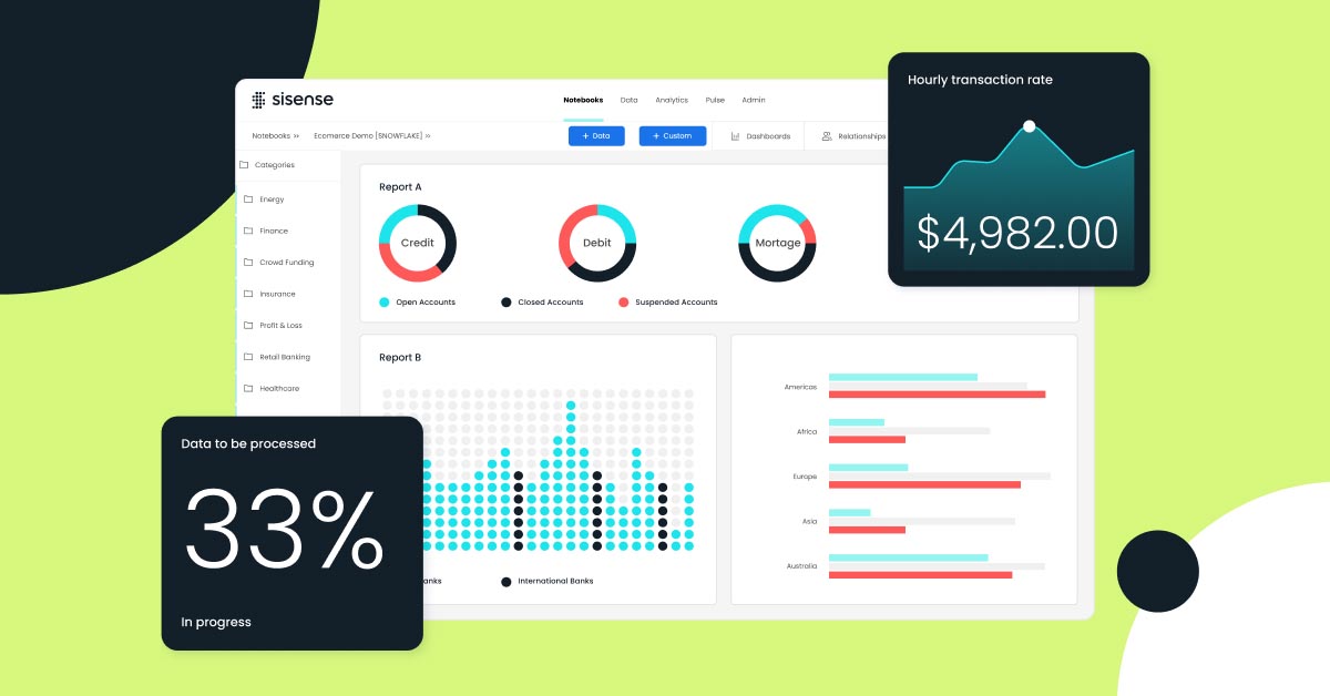 Narmi Makes Data Analysis Approachable and Accessible